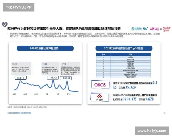 聚焦巴黎奥运科技攻关推动中国体育创新发展的策略与实践 聚焦巴黎奥运科技攻关推动中国体育创新发展的策略与实践